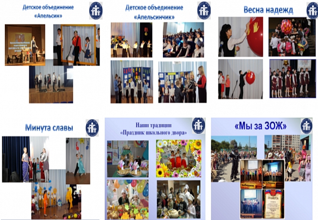 Сайт школы 118 нижний новгород